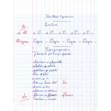 Cahier du jour (4)