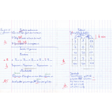 Cahier du jour (4)