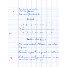 Cahier du jour (4)