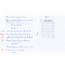 Cahier du jour (4)