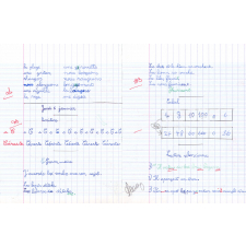 Cahier du jour (4)