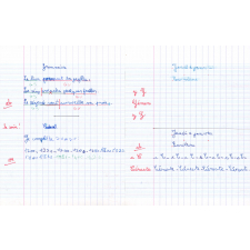 Cahier du jour (4)