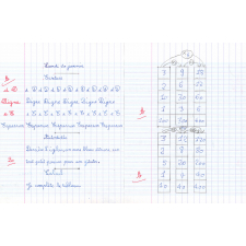 Cahier du jour (4)