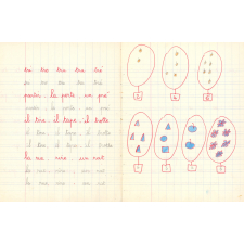Cahier d'essais
