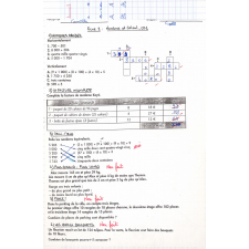 Cahier du jour