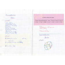Cahier de mathématiques