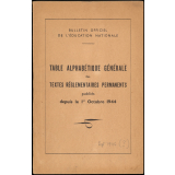 Table alphabétique générale des textes réglementaires permanents publiés au Bulletin Officiel du Ministère de l'Education Nationale depuis le 1er octobre 1944.