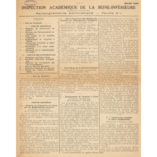 Inspection Académique de la Seine-Inférieure. Renseignements Administratifs. Feuilles n°1-2-3-5-6-10-11