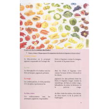 Travaux Personnels Encadrés : Sciences & fruits. L'attraction et le vivant. Pourquoi les êtres vivants sont-ils attirés par les fruits ?