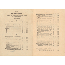 Bulletin de l'Instruction Primaire. Département de la Seine-Inférieure. Académie de Caen. Année 1867. N°1 à 6 et N° supplémentaire.