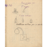 Cahier de sciences. 