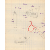 Cahier de sciences et d'histoire. 