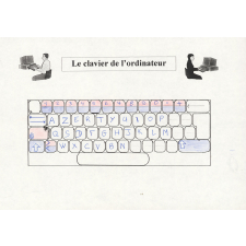 Leçons de choses. 