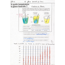 Travaux pratiques de sciences. 