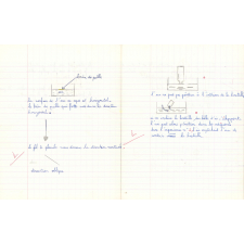 Cahier de leçons de choses. Cahier d'observation. 