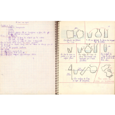 Cahier de leçons de choses. 