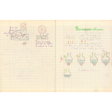 Cahier de leçons de choses et de géographie. 