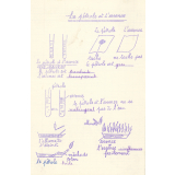 Cahier de leçons de choses. 
