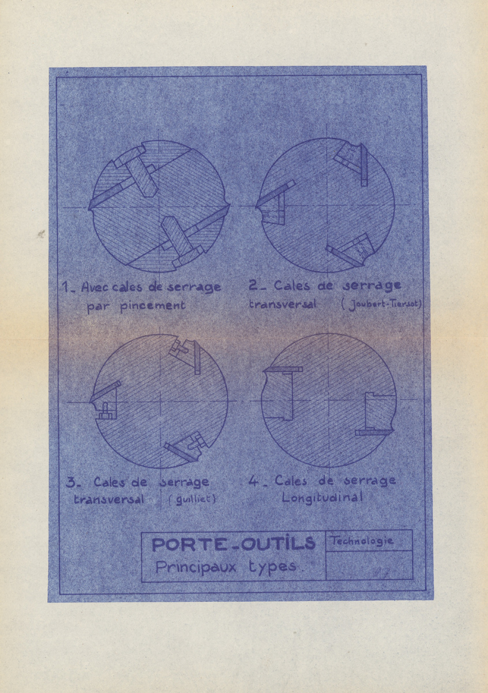 Technologie