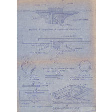 Technologie