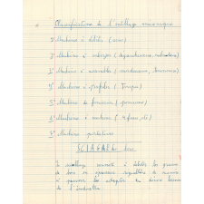 Technologie