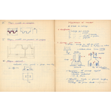 Technologie Fonderie Forge