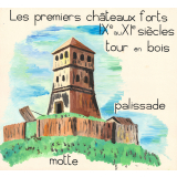 Les premiers châteaux forts du IX au XIe siècles