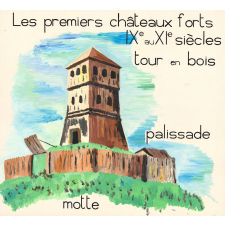 Les premiers châteaux forts du IX au XIe siècles