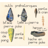 Outils préhistoriques