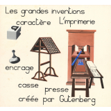 Les grandes inventions : l'imprimerie