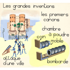 Les grandes inventions : les premiers canons