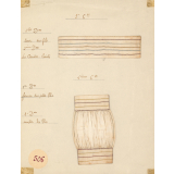 Travaux de couture. 