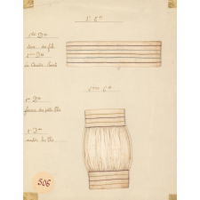 Travaux de couture.