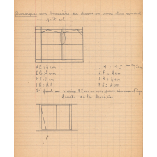 Cahier de coupe. 