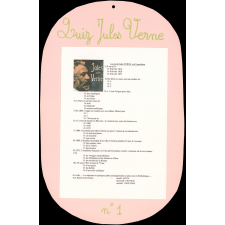 Quizz Jules Verne : La vie de Jules Verne en 10 questions