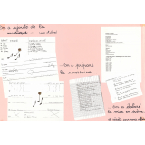 La mise en scène