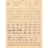 Cahiers avec modèles et gravures, 3 Modèles à la page (Méthode Marchand)