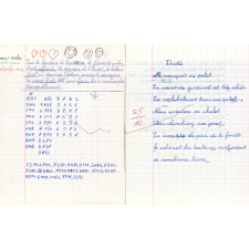 Brouillon