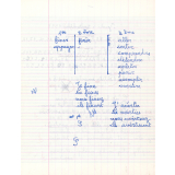 Brouillon