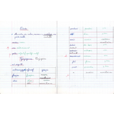 Cahier du jour n°1