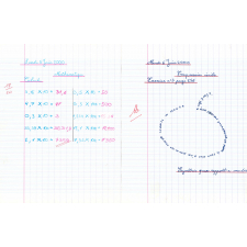 Cahier du jour 
