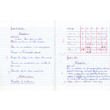 Cahier du jour 
