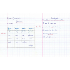 Cahier du jour n°3