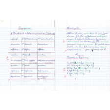 Cahier du jour n°2