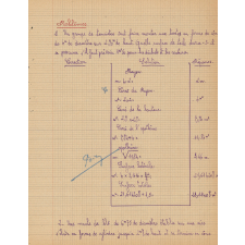 Cahier de calcul n°4