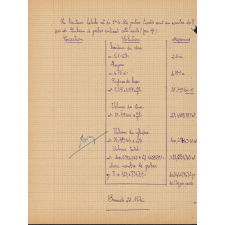 Cahier de calcul n°4