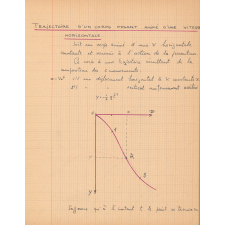 Algèbre : cours II
