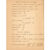 Cahier de couture. 