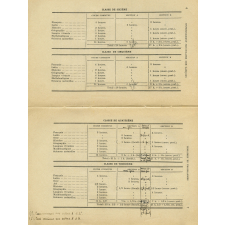 Horaires, Programmes, Instructions 1925. Enseignement secondaire.