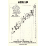 Tableau mural. La consommation de l'alcool par nation. N°35.

